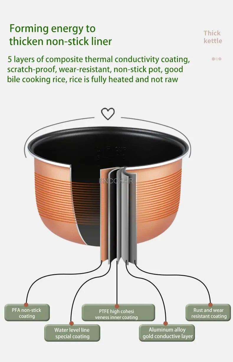 Smart Electric Rice Cooker Intelligent Automatic Household Kitchen Cooker 3-5 People Portable Preservation Electric Rice Cookers