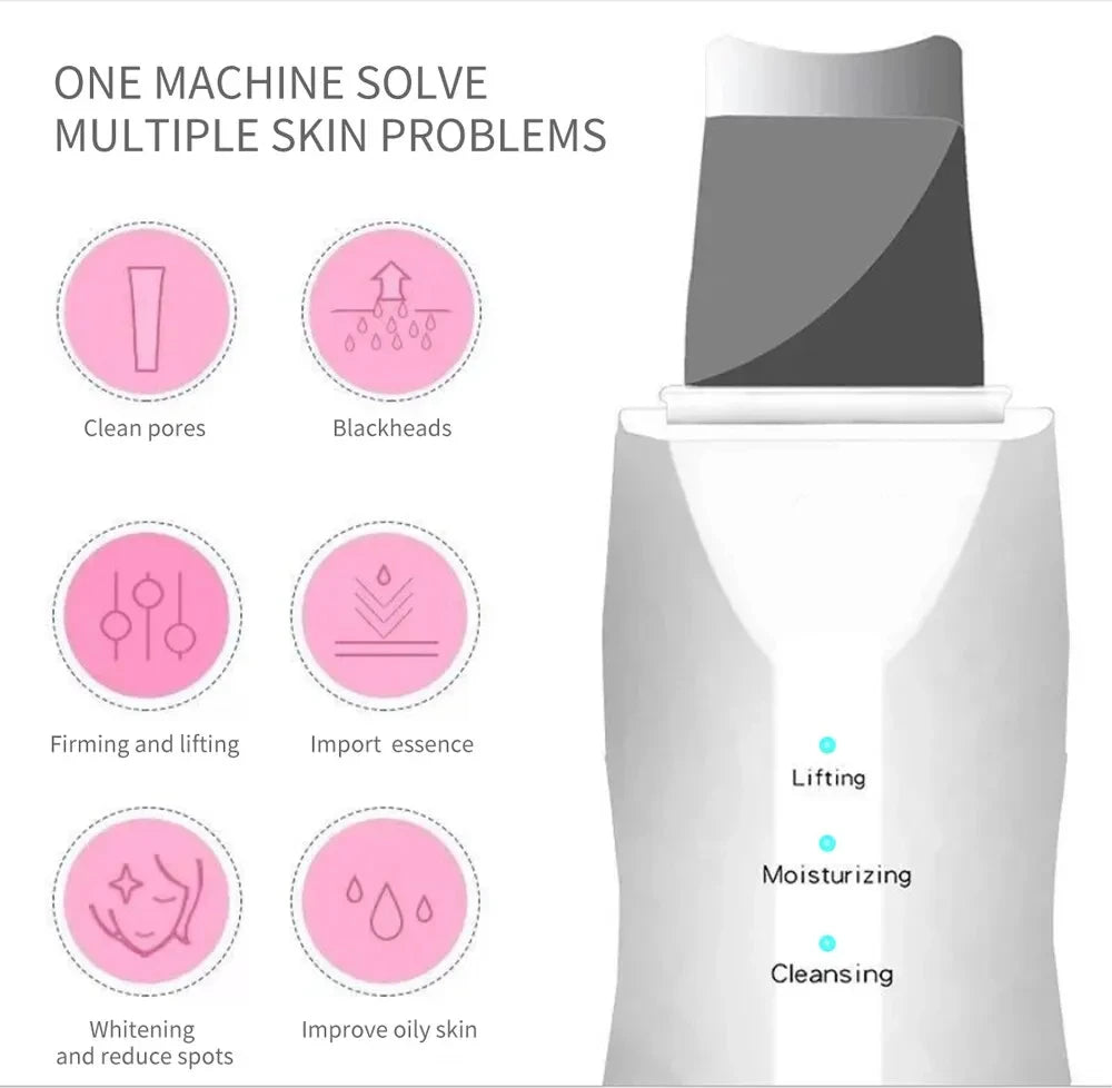 Skin Scrubber Remove Vibrate Deep Face Cleaning Dirt Blackhead Reduce Wrinkles Facial Lifting Peeling Tool Not Ultrasonic Shovel
