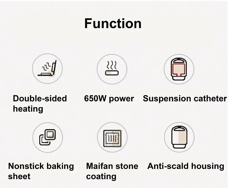 650W Sandwich Maker Home Electric Waffle Maker Panini Bake Maker Fast Breakfast Maker Heating Toaster Kitchen Appliances 220V