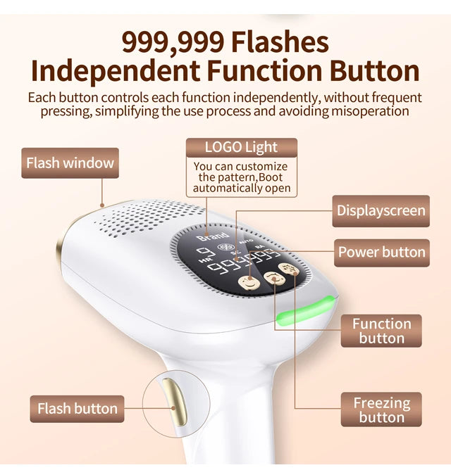 999999 Flash IPL Laser Hair Removal Convenient Home Device for Women Easy Hair Removal Painless Electric Hair Removal