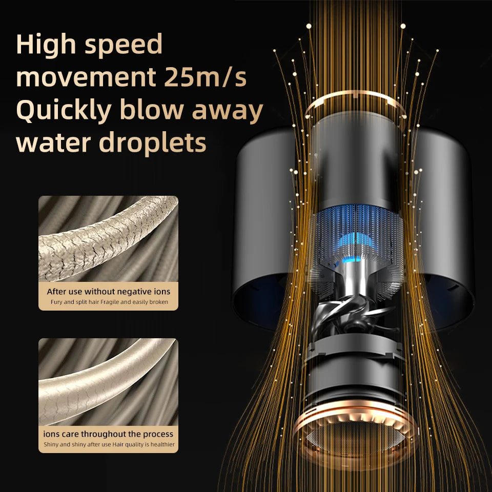 Professional Hair Dryer Negative Lonic Blow Dryer Hot Cold Wind Air Brush Hairdryer Strong PowerDryer Salon Tool 2400W 3th Gear