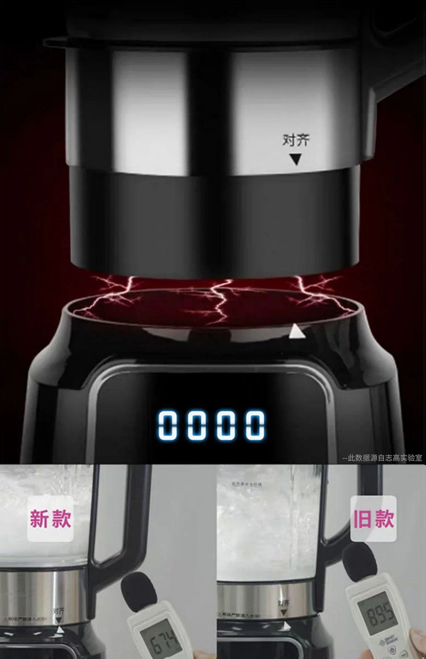 เครื่องปั่นสำหรับครัว 220V เครื่องปั่นแก้ว 1.65L เครื่องปั่นไฟฟ้า เครื่องทำลายผนัง เครื่องปั่นแบบพกพา