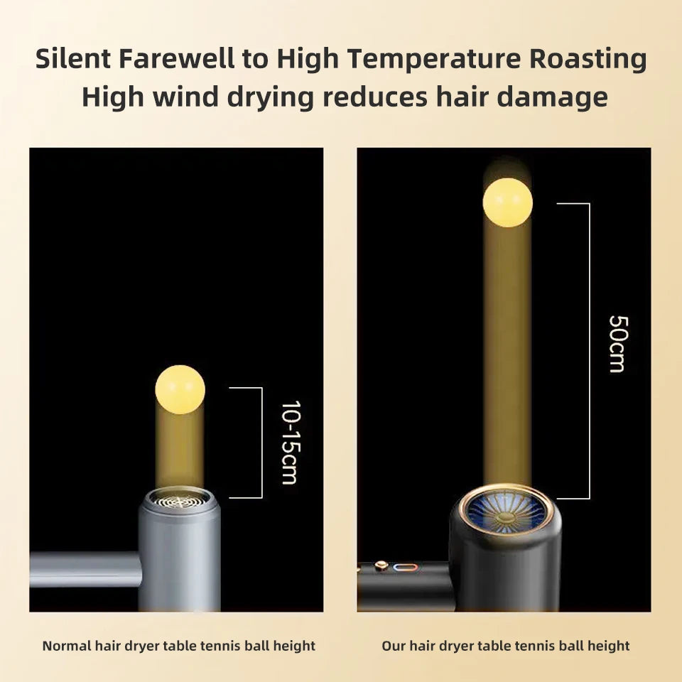Professional Hair Dryer Negative Lonic Blow Dryer Hot Cold Wind Air Brush Hairdryer Strong PowerDryer Salon Tool 2400W 3th Gear