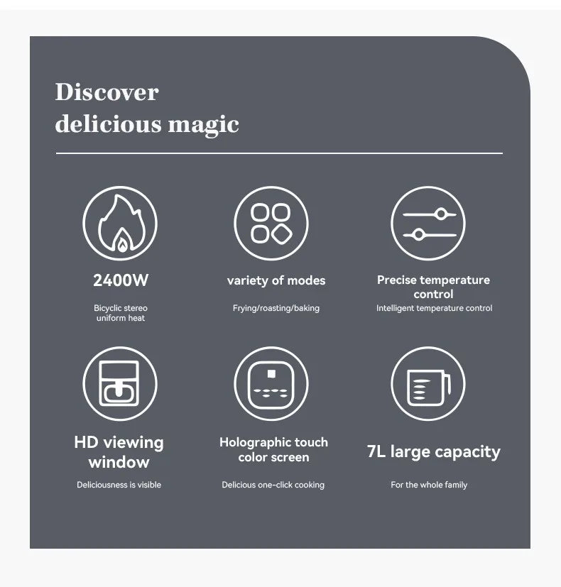 Smart Air Fryer Electric visual window 7L Oil-free Air Fryer Automatic Household Kitchen 360°Baking Convection Oven Air Fryers