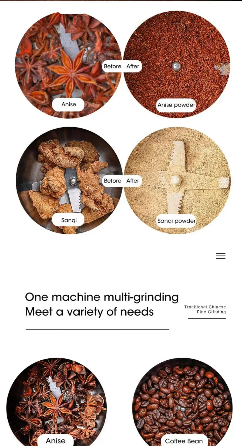 Electric Multifunctional New Coffee Grinder Kitchen Cereal Nuts Beans Spices Grains Grinder Machine for Home Coffee Grinder
