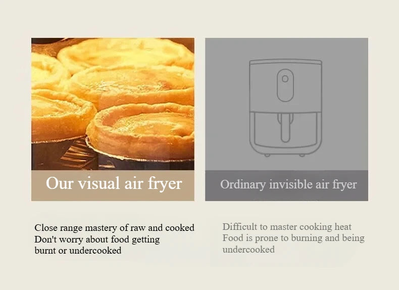 New Visual Air Fryer Household 220V 15L Large Capacity Air Fryer Oven Kitchen Appliance Freidoras De Aire