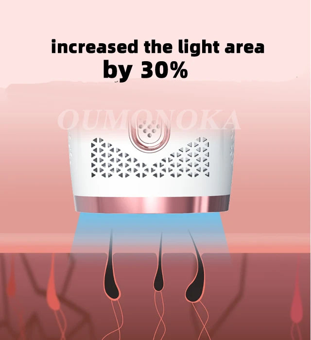 999999 Flash IPL Laser Hair Removal Convenient Home Device for Women Easy Hair Removal Painless Electric Hair Removal