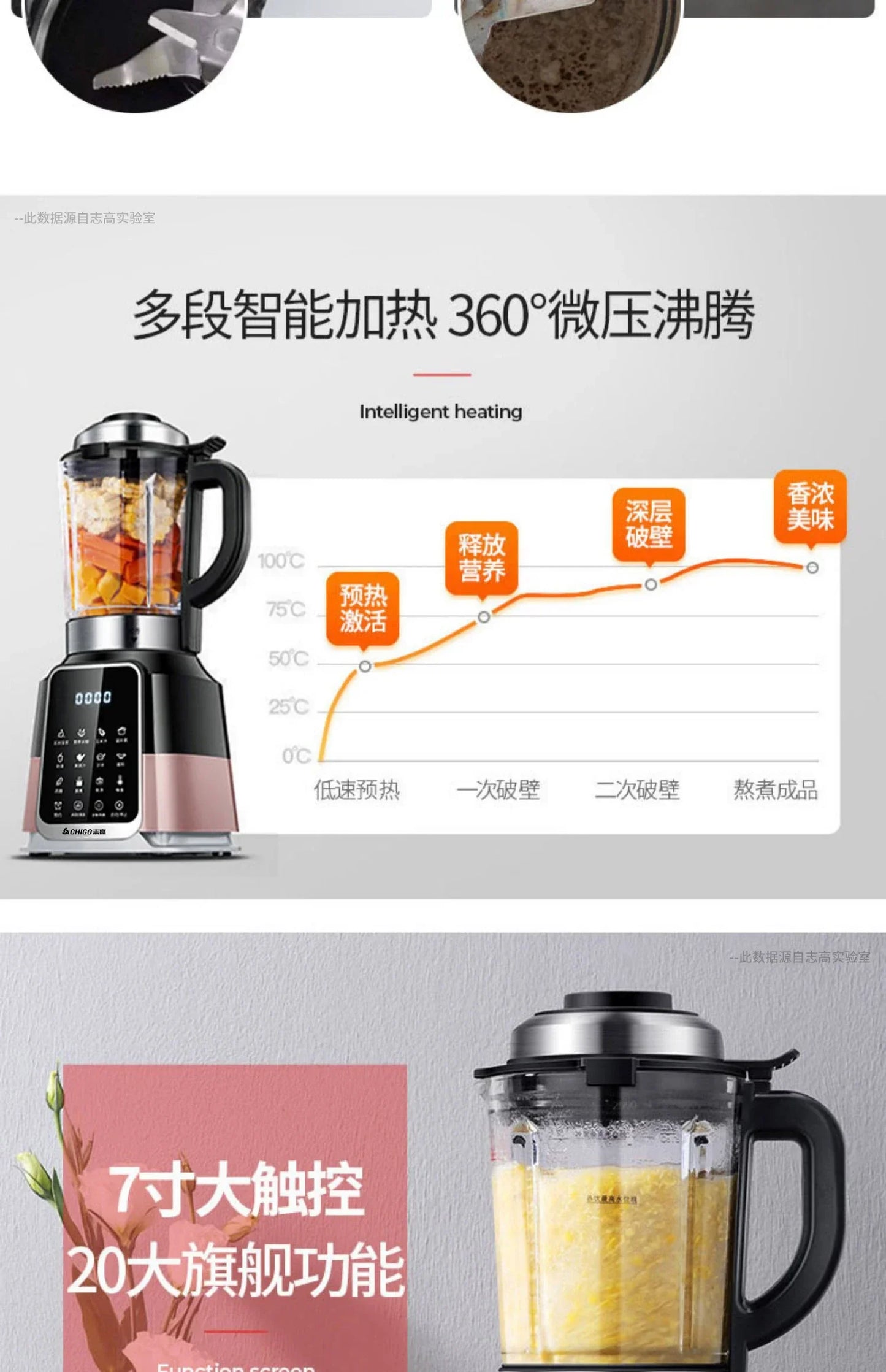 เครื่องปั่นสำหรับครัว 220V เครื่องปั่นแก้ว 1.65L เครื่องปั่นไฟฟ้า เครื่องทำลายผนัง เครื่องปั่นแบบพกพา