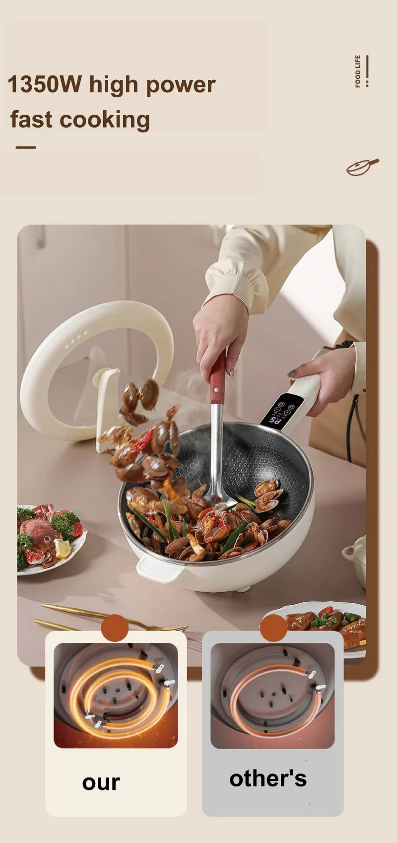 4.5L Multifunctional Electric Frying Pot Smart Electric Cooker Non-stick Frying Pot Large Capacity Electric Hot Pot 1350W