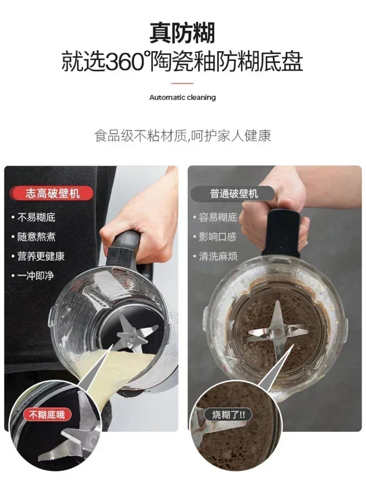 เครื่องปั่นสำหรับครัว 220V เครื่องปั่นแก้ว 1.65L เครื่องปั่นไฟฟ้า เครื่องทำลายผนัง เครื่องปั่นแบบพกพา