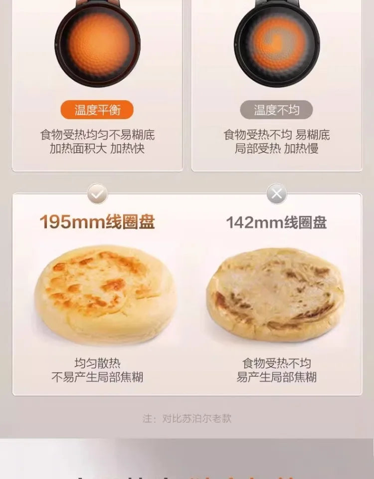Supor electric cake pan household double-sided heating pancake pan electric frying pan deepened and enlarged