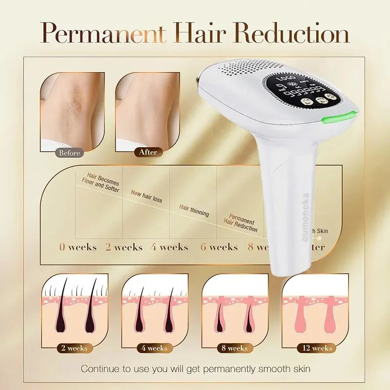 999999 Flash IPL Laser Hair Removal Convenient Home Device for Women Easy Hair Removal Painless Electric Hair Removal