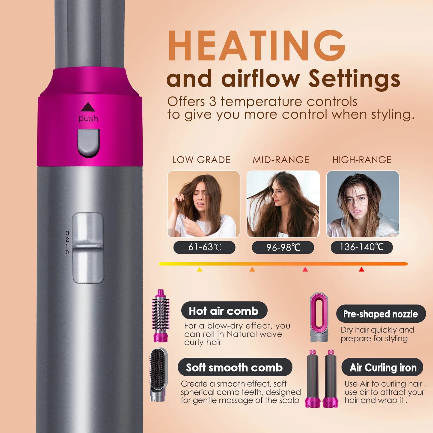 5 in 1 Hair Dryer Professional Hot Comb Set Curling Iron Hair Straightener Styling Tool For Airwrap Hair Dryer NEW 2025