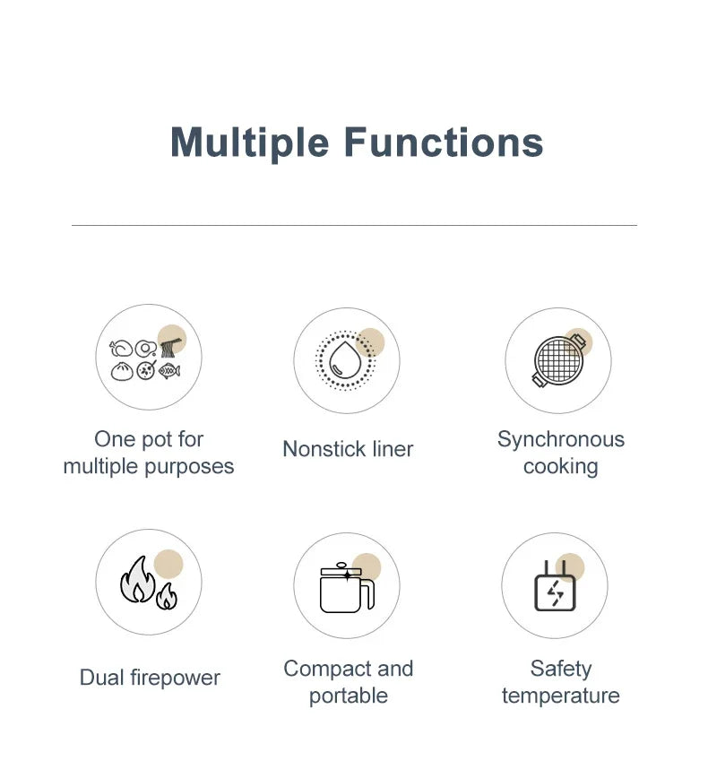 NEW Home Electric Rice Cooker Mini Multi Functional Cooking Pot 1.7L Smart Non Stick Pot 1-3 Person Kitchen Steaming Pot Hot Pot