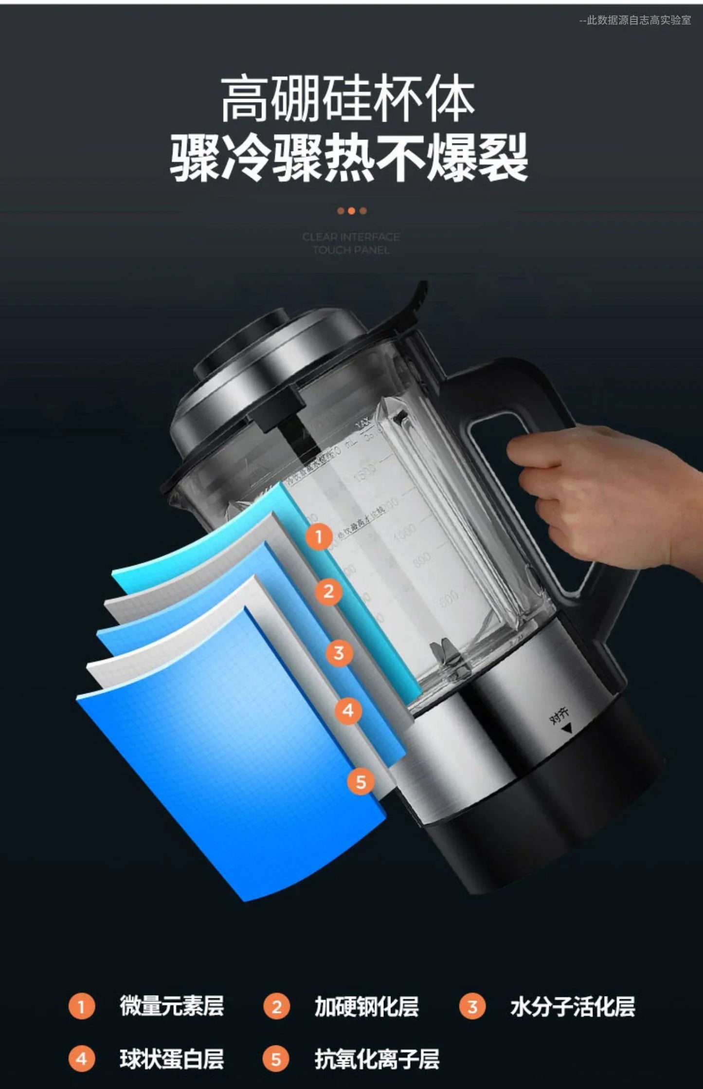 เครื่องปั่นสำหรับครัว 220V เครื่องปั่นแก้ว 1.65L เครื่องปั่นไฟฟ้า เครื่องทำลายผนัง เครื่องปั่นแบบพกพา