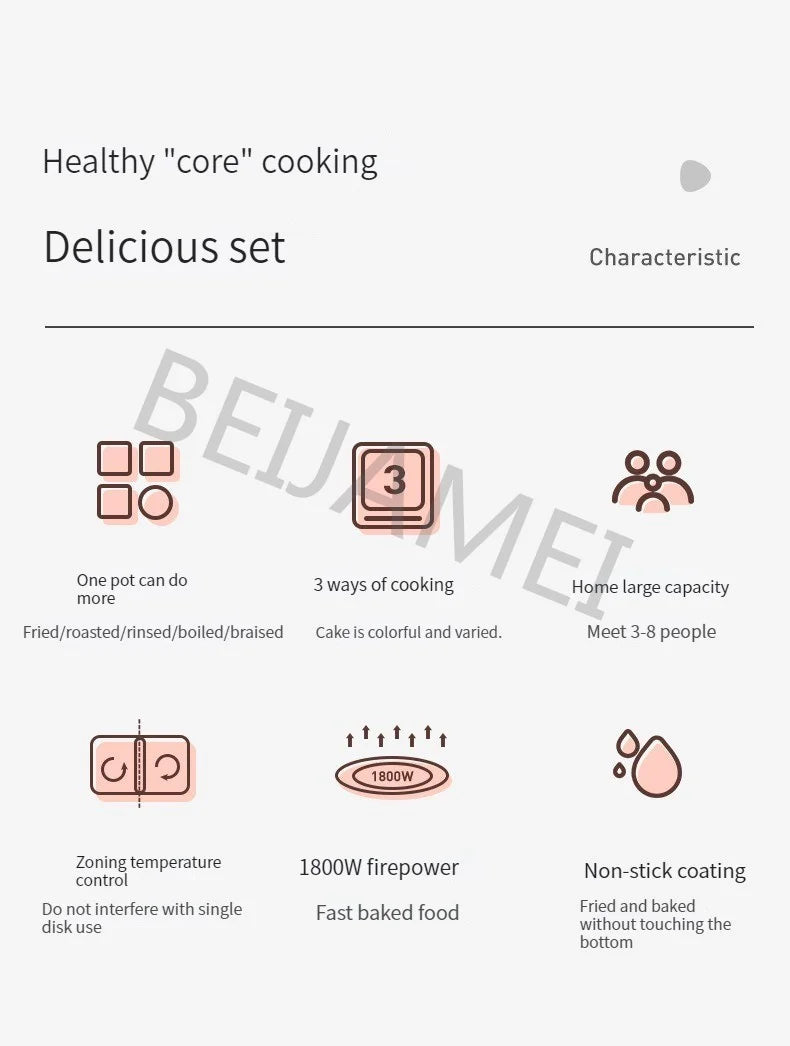 Rice Cooker Smokeless Frying Pan Steak BBQ Multi-Function Electric Cooker Non-Stick Pan 1800W Kitchen Appliances