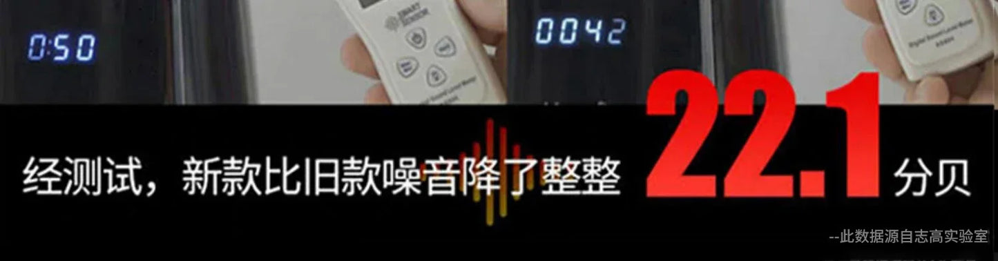 เครื่องปั่นสำหรับครัว 220V เครื่องปั่นแก้ว 1.65L เครื่องปั่นไฟฟ้า เครื่องทำลายผนัง เครื่องปั่นแบบพกพา