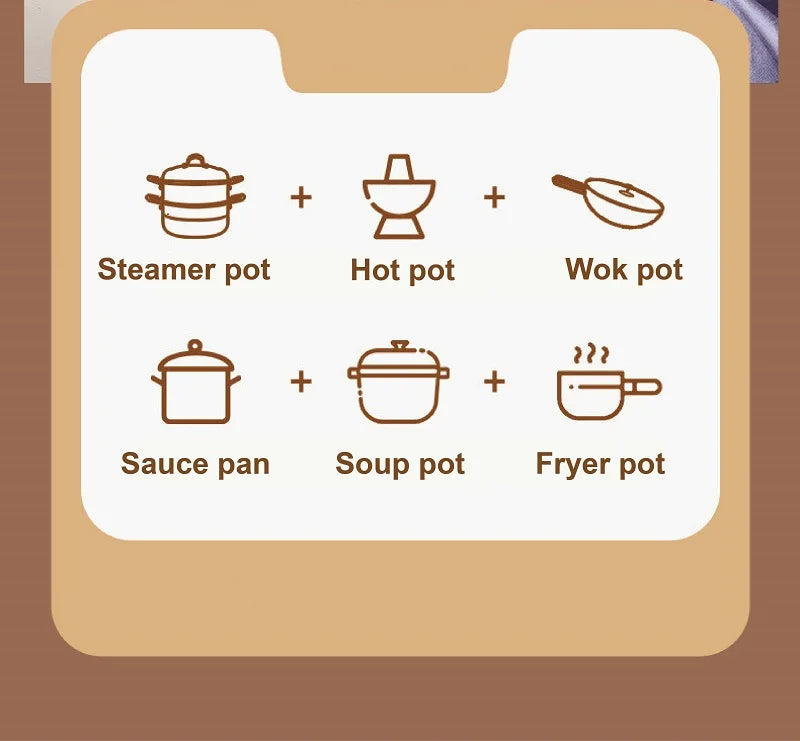 5L Home Electric Hot Pot Large-capacity Non-stick Electric Wok Multi-functional Pot 2 Gear Temperature Adjust Frying Pan 220V