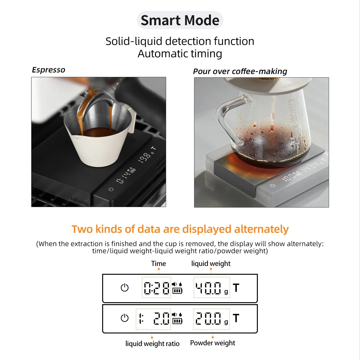 MHW-3BOMBER Digital Kitchen Coffee Scale 2000g/0.1g High Precision Cyclic Rechargeable Electronic Scale Home Barista Accessories