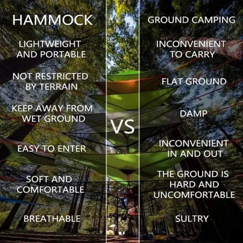 Portable Camping Hammock Aerial  Multi-Person Hammock Outdoor Triangle  Tent Hammocks Equipment Net For travel picnic parties