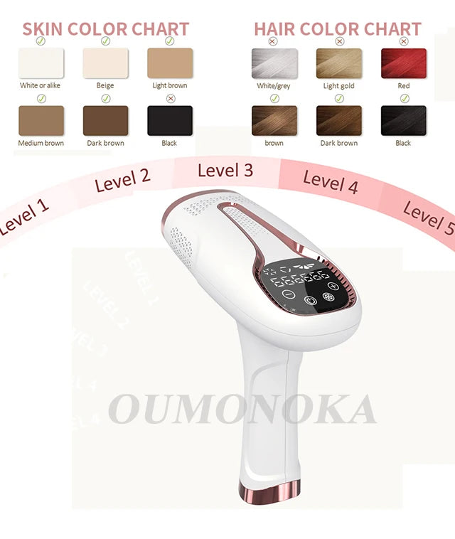 999999 Flash IPL Laser Hair Removal Convenient Home Device for Women Easy Hair Removal Painless Electric Hair Removal