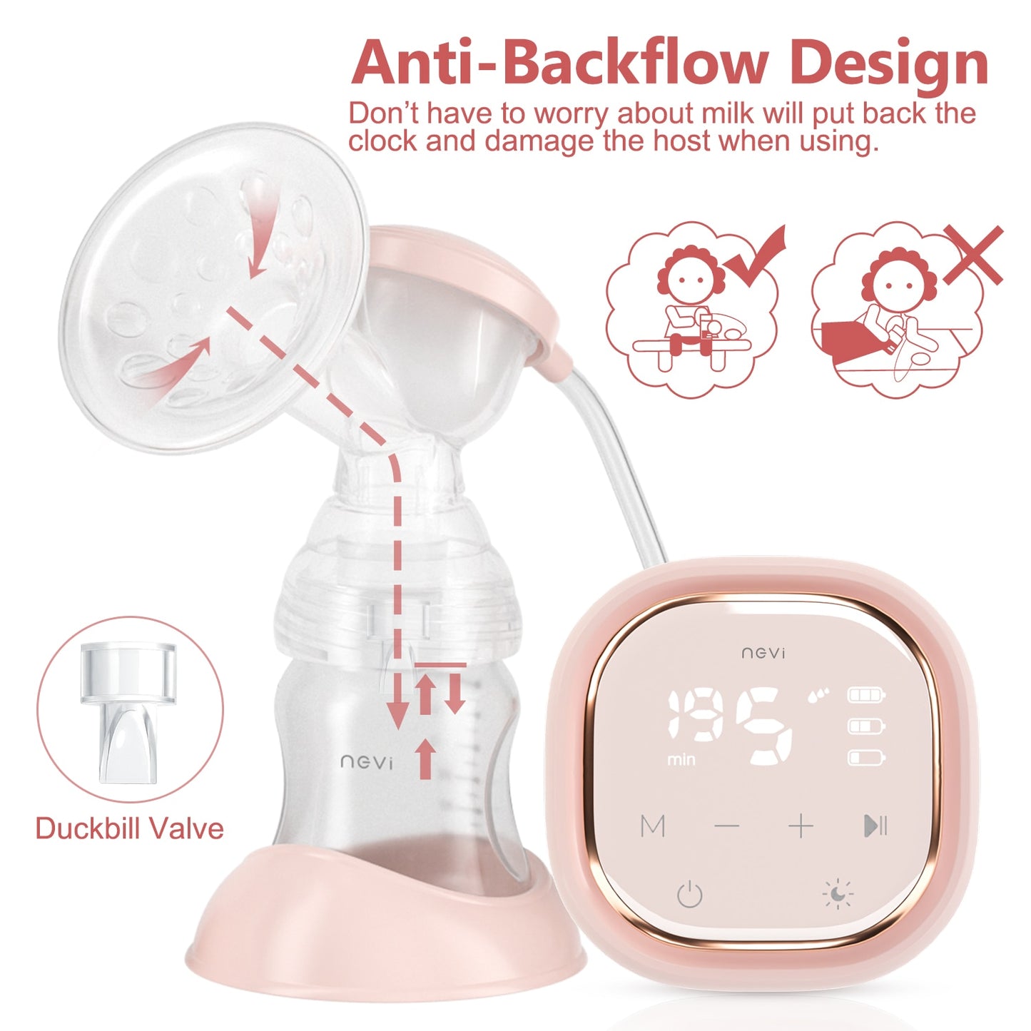 NCVI Double Electric Breast Pumps, 3 modes &amp; 9 levels, Protable Dual Breastfeeding Milk Pump, Night Light, Touch Screen