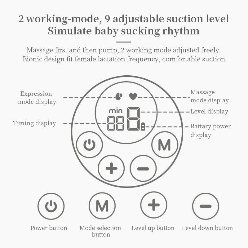 NEW Portable Electric Breast Pump Silent Wearable Automatic Milker LED Display USB Rechargable Hands-Free Portable Milker NO BPA