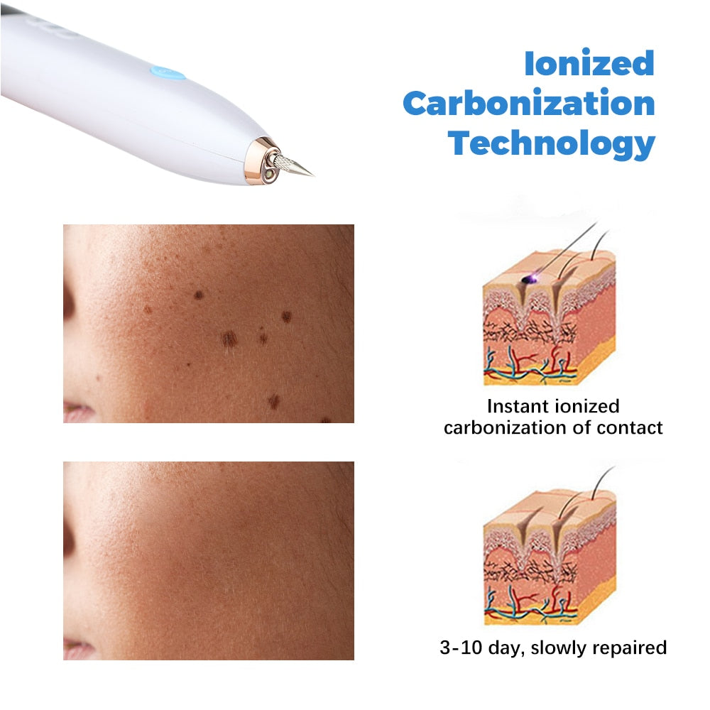 Skin Tag Remover Wart Berrugas Eliminator Lcd Plasma Pen Papillomas Electric Laser Removal Freckle Dark Spot Mole Cauterizer Kit