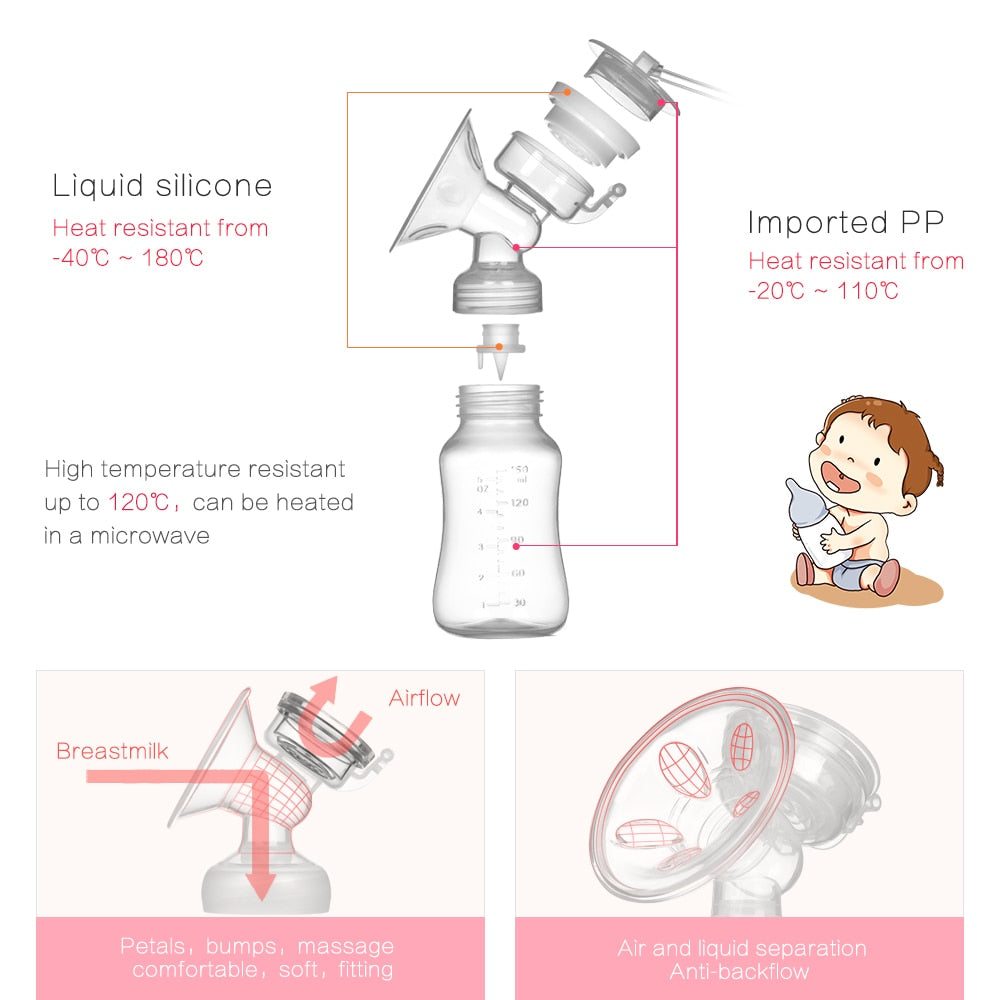 Electric breast pump unilateral and bilateral breast pump manual silicone breast pump baby breastfeeding accessories BPA free