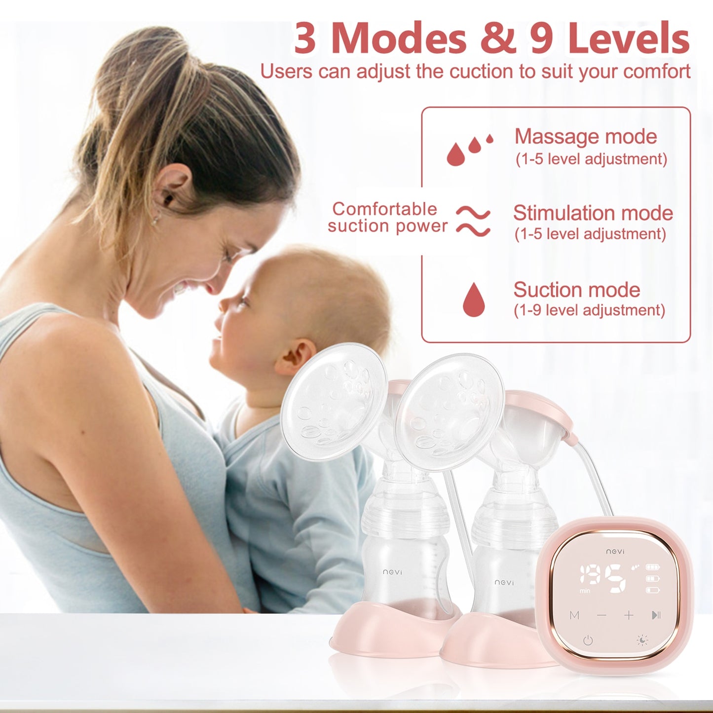 NCVI Double Electric Breast Pumps, 3 modes &amp; 9 levels, Protable Dual Breastfeeding Milk Pump, Night Light, Touch Screen